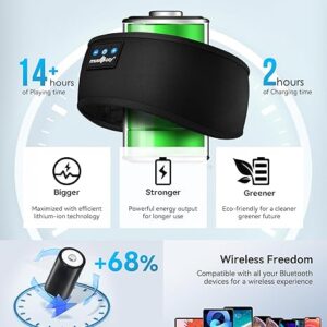 MUSICOZY Sleep Headphones Bluetooth 5.4 Headband, Sports Wireless Earphones Sweat Resistant Earbuds Sleeping Headphone with Ultra-Thin HD Stereo Speaker for Workout Running Cool Gadgets Unique Gifts